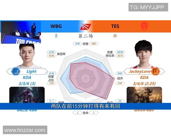 王者荣耀专题深入分析TES战队的团队配合与战术策略