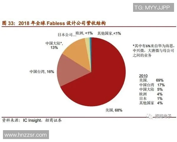 青年赛特别报道：WE战队转型之路的挑战与机遇分析