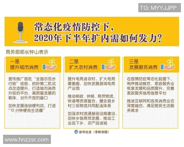 疫情防控常态化下的社会经济恢复与未来发展趋势分析