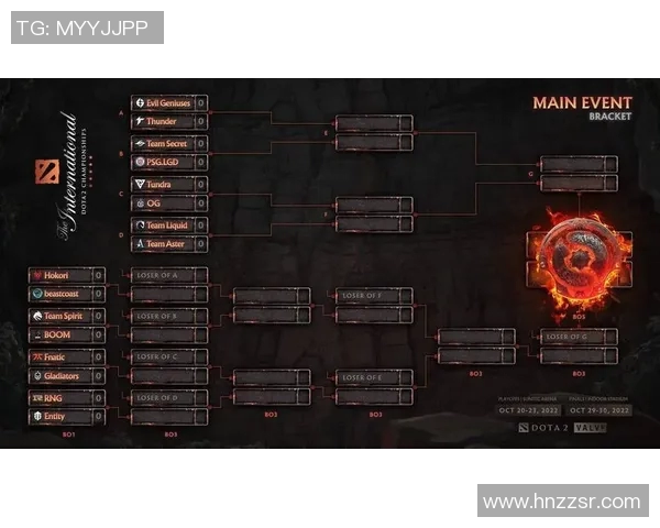 DOTA2热点分析:深入探讨RNG战队的防守与反击策略 DOTA2热点分析:深入探讨RNG战队的防守与反击策略