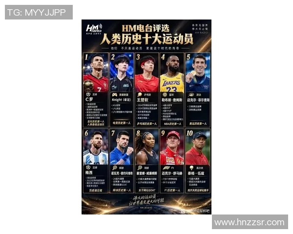 全球顶尖足球巨星排名揭晓谁将成为新一代传奇之王 全球顶尖足球巨星排名揭晓谁将成为新一代传奇之王